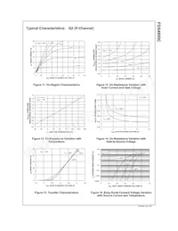 FDS4895C Datasheet Page 6