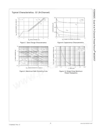FDS8962C Datasheet Page 5