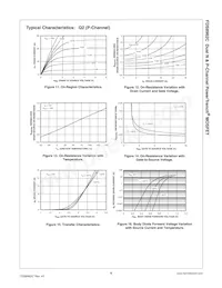 FDS8962C Datasheet Page 6
