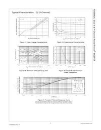 FDS8962C Datasheet Page 7