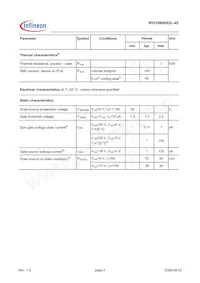 IPG15N06S3L-45 Datasheet Page 2
