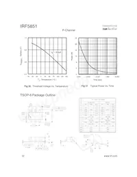 IRF5851TR Datenblatt Seite 12