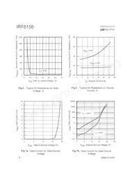 IRF6156 Datenblatt Seite 4