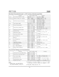 IRF7106 Datasheet Page 2