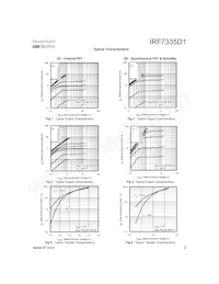 IRF7335D1TR Datasheet Page 3