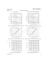 IRF7335D1TR Datasheet Page 5