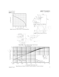 IRF7335D1TR Datasheet Page 7