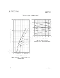 IRF7335D1TR Datasheet Page 8