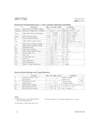 IRF7750 Datasheet Pagina 2