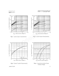 IRF7750GTRPBF數據表 頁面 3
