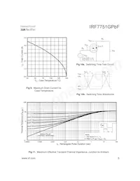 IRF7751GTRPBF數據表 頁面 5