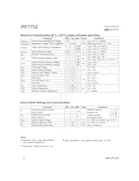 IRF7752TR Datasheet Pagina 2