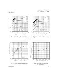 IRF7754GTRPBF數據表 頁面 3