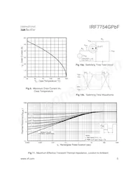 IRF7754GTRPBF Datasheet Page 5