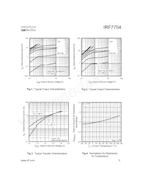 IRF7754TR Datasheet Page 3