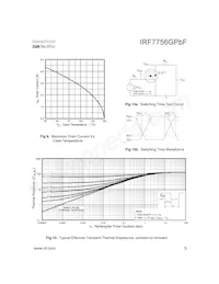 IRF7756GTRPBF數據表 頁面 5