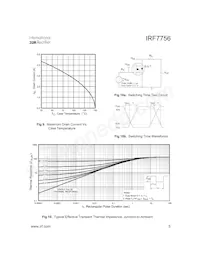 IRF7756TR Datasheet Page 5