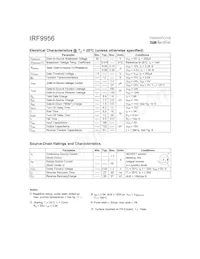 IRF9956TR Datasheet Pagina 2