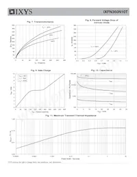 IXFN360N10T Datasheet Pagina 4