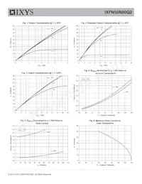 IXFN50N80Q2 Datenblatt Seite 3