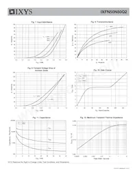 IXFN50N80Q2 Datasheet Page 4