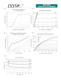 IXZ318N50 Datasheet Page 3