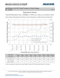 MAGX-000035-01000P Datenblatt Seite 7