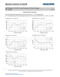 MAGX-000035-01000P Datenblatt Seite 10