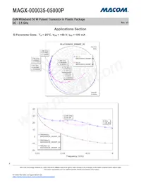 MAGX-000035-05000P Datasheet Pagina 6