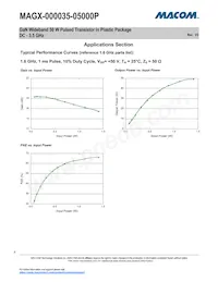 MAGX-000035-05000P Datasheet Pagina 8