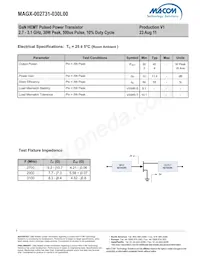 MAGX-002731-030L00 Datasheet Page 3