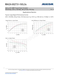 MAGX-002731-180L0S Datasheet Page 5