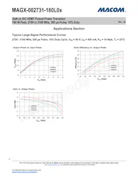 MAGX-002731-180L0S Datasheet Page 6