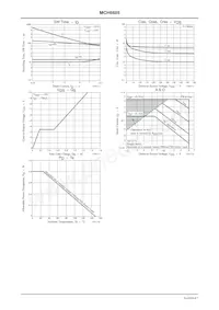 MCH6605-TL-E Datenblatt Seite 4
