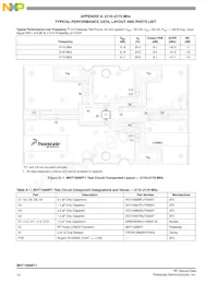 MHT1006NT1 Datasheet Page 14