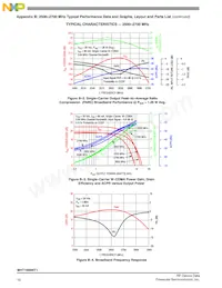 MHT1006NT1 Datasheet Page 16