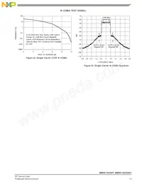 MMRF1004GNR1 Datasheet Page 13