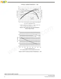 MMRF1005HR5 Datasheet Pagina 6