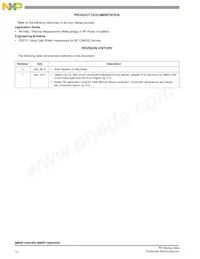 MMRF1005HR5 Datasheet Pagina 14