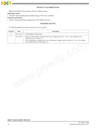 MMRF1006HR5 Datasheet Page 12