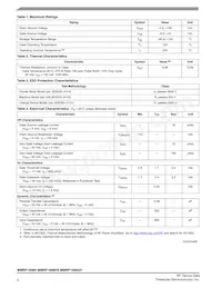 MMRF1008HSR5 Datasheet Pagina 2