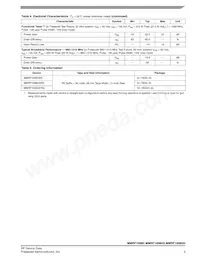 MMRF1008HSR5 Datasheet Page 3