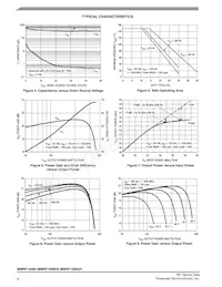 MMRF1008HSR5 Datasheet Page 6