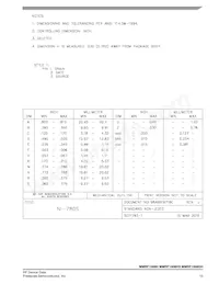 MMRF1008HSR5 Datasheet Page 15