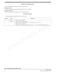 MMRF1008HSR5 Datasheet Pagina 18