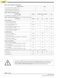 MMRF1012NR1 Datasheet Pagina 2