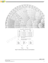 MMRF1012NR1數據表 頁面 11