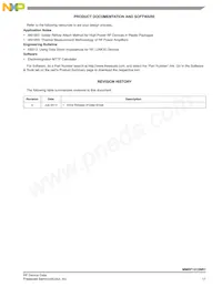 MMRF1012NR1 Datasheet Pagina 17