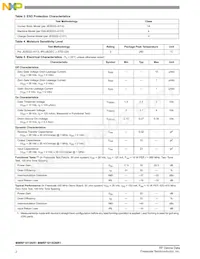 MMRF1015GNR1 Datasheet Page 2