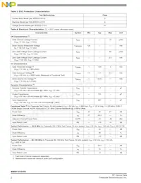 MMRF1016HR5 Datasheet Page 2